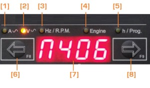 AMF Controller Be42 Display Description