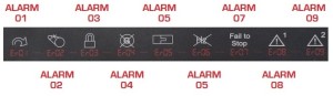 AMF Controller Be42 Front Panel Alarm Description