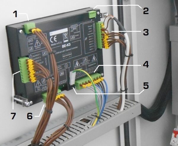 inside an AMF control panel