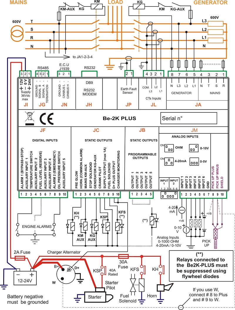 Be2K-Plus typical wiring diagram