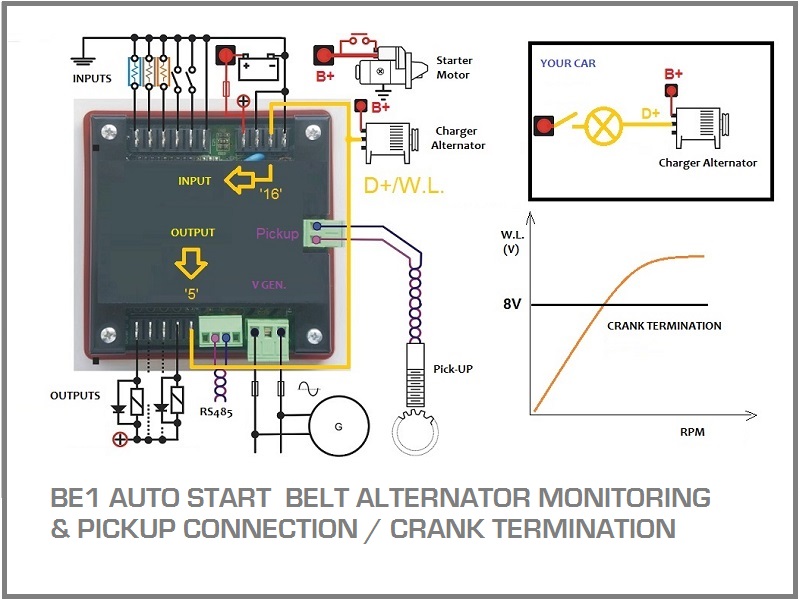 Generator Suto Start Circuit Diagram Belt Alternator Monitoring