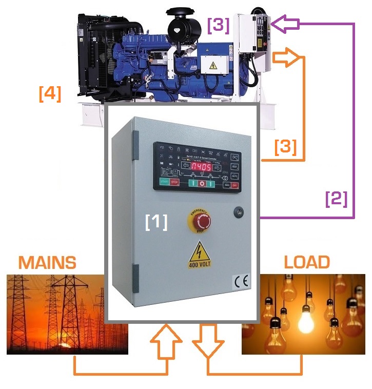 Ts1311 ats control схема