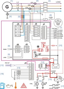 Generator Controller Wiring Diagram