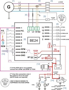 Generator Automatic Start Connections