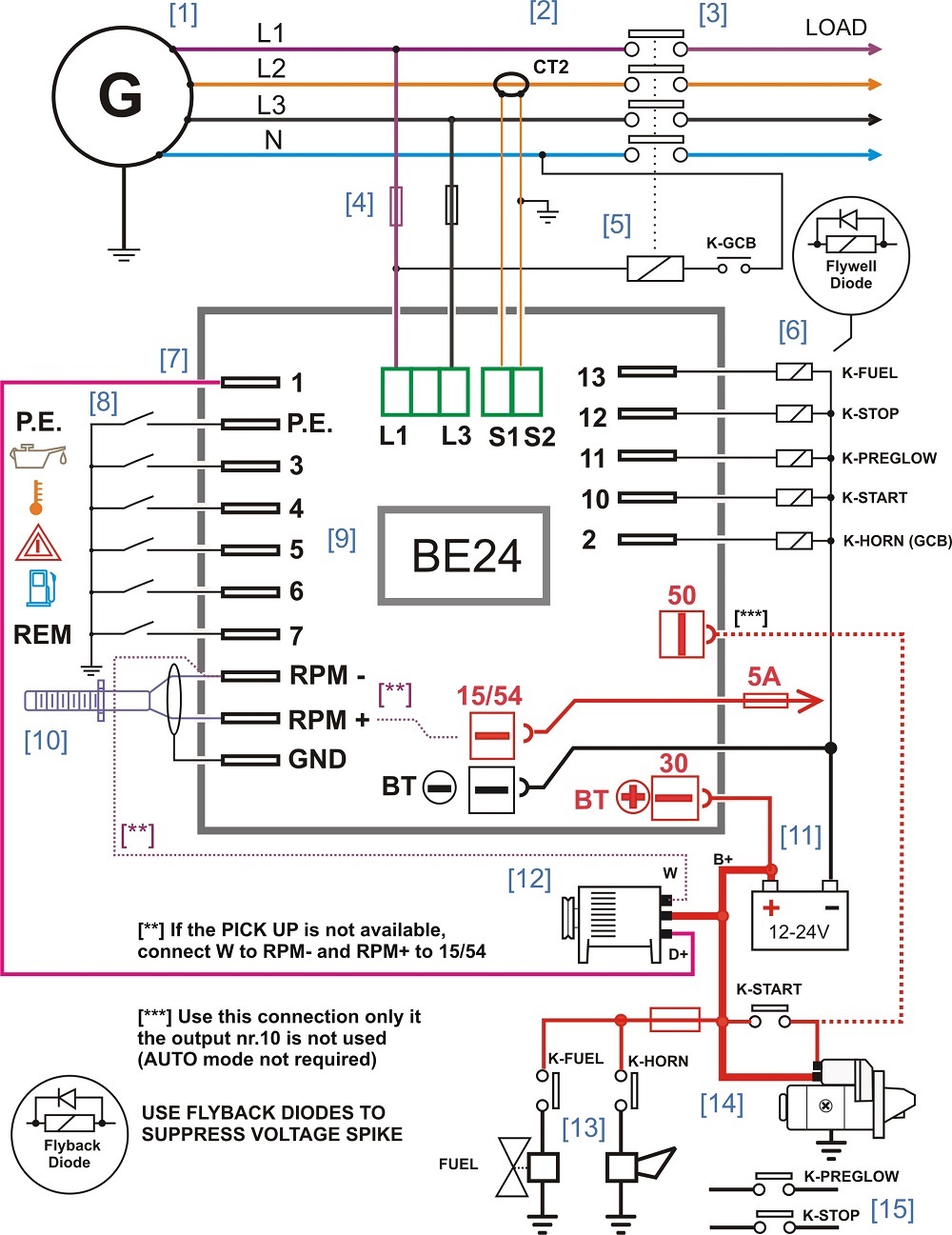 Diesel generator control panel wiring diagram