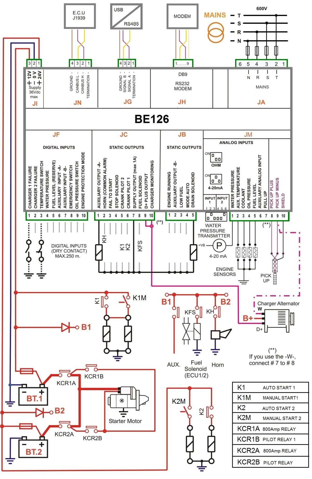 NFPA20 fire pump controller wiring diagram