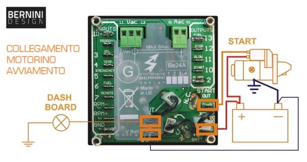 STARTER PILOT RELAY