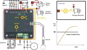 Generator Auto Start Kit Belt Driven Alternator Monitoring