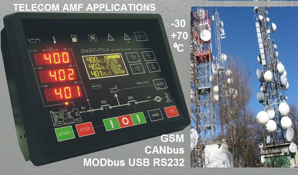 AMF ATS controllers for telecom applications