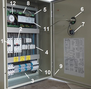 INSIDE A 3 PHASE AUTOMATIC CHANGEOVER SWITCH