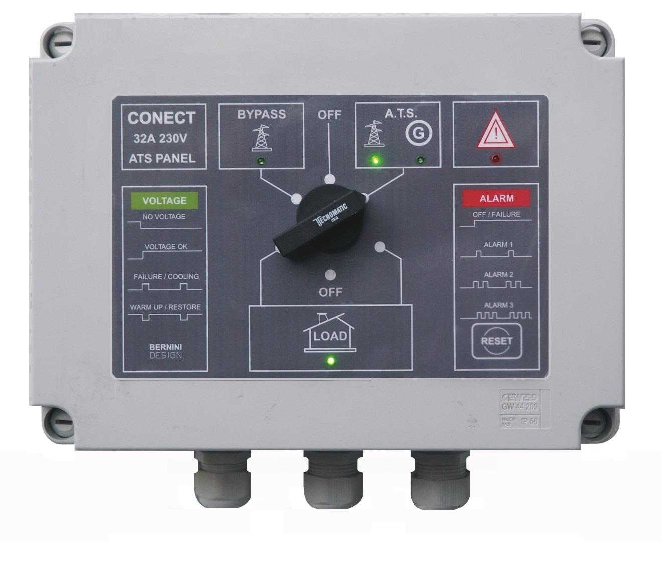 THE CONECT AMF CONTROL PANEL
