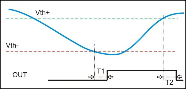 LOW BATTERY START GENERATOR CONTROLLER