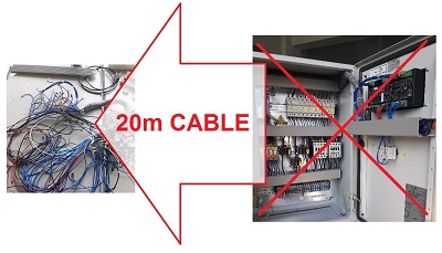 Ya no necesitas 20 metros de cable