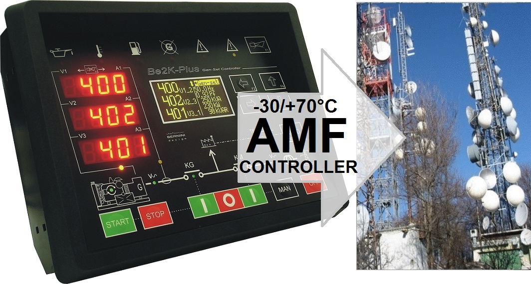 AMF CONTROLLER SUITABLE FOR A BASE TRANSCEIVER STATION