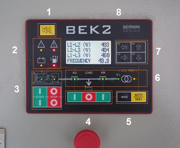 A USER-FRIENDLY AMF CONTROL PANEL