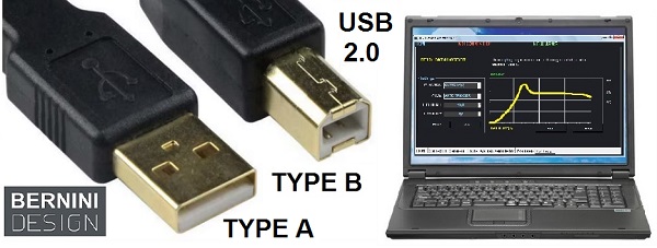 Connect an USB plug to configure the AMF control panel