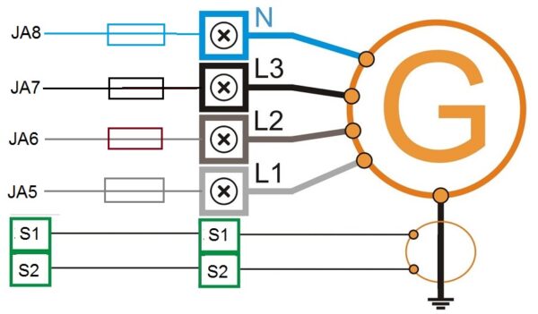 AMF CONTROLLER GENERATOR CONNECTION