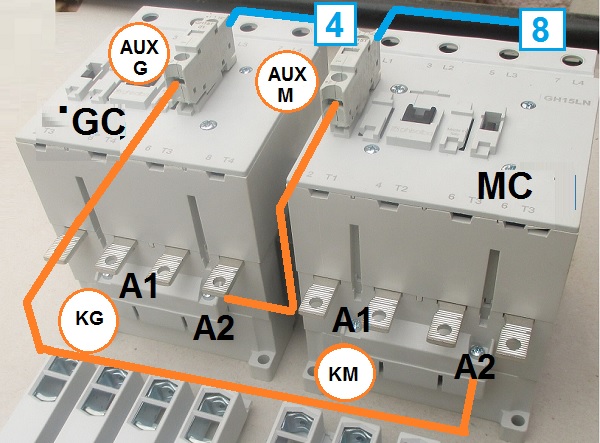 THE CONNECTIONS OF THE CONTACTORS