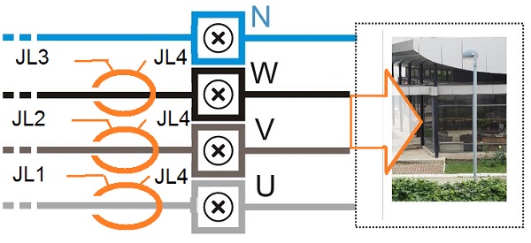 CONNECTING THE CURRENT TRANSFORMERS