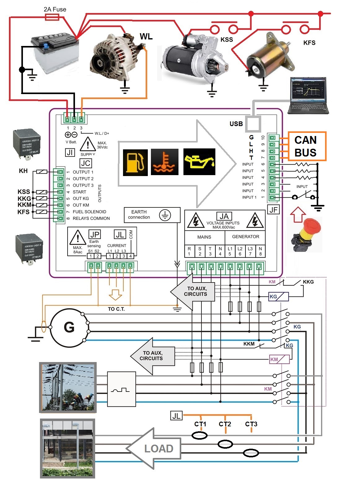 AMF CONTROLLER WIRING DIAGRAM