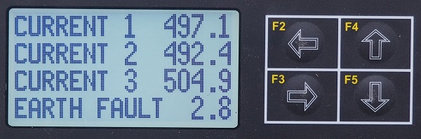 In this example: AMF CONTROLLER GENERATOR CURRENT MEASUREMENTS