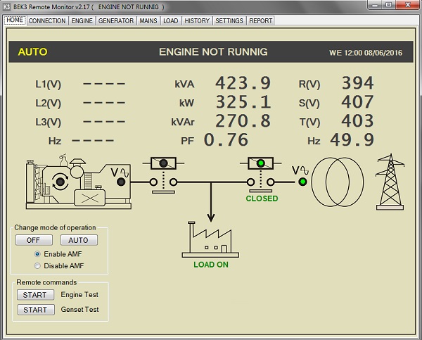 AMF CONTROLLER MAINS MONITORING SCREEN