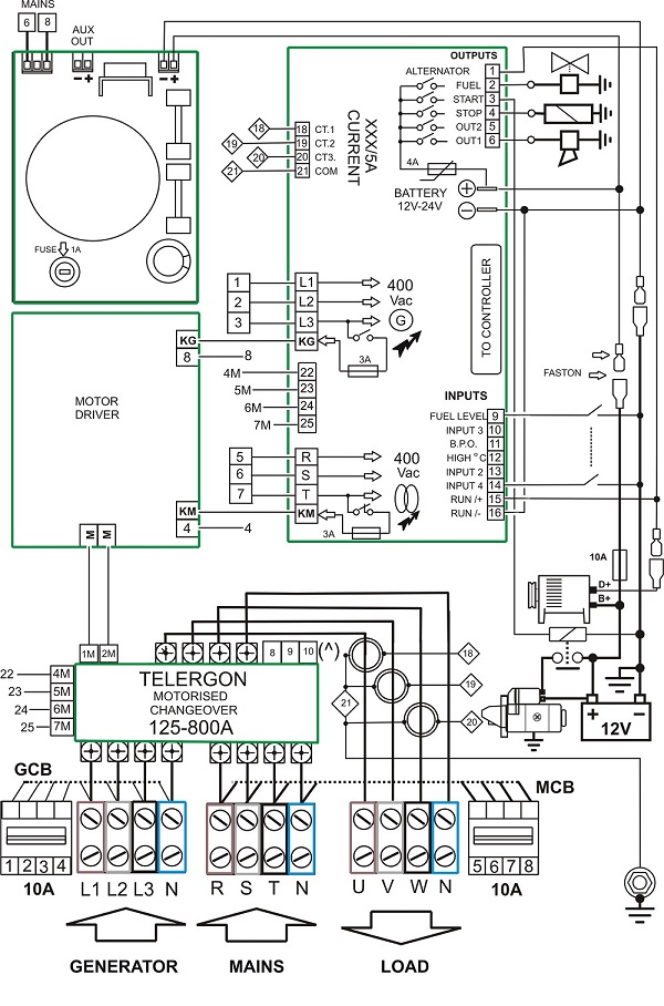 MOTORIZED ATS CONTROLLER WIRING DIAGRAM