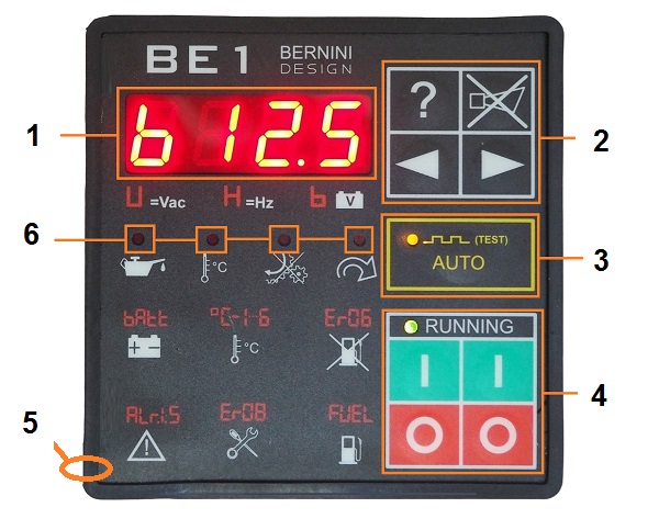 THE BE1 FRONT PANEL DESCRIPTION