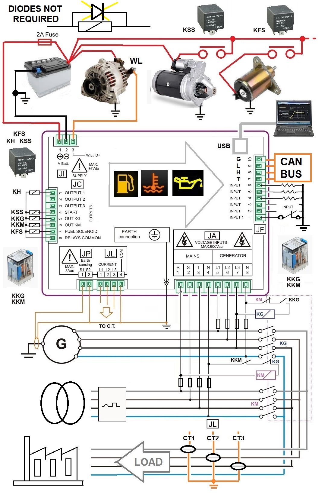 AMF CONTROLLER WIRING DIAGRAM PDF