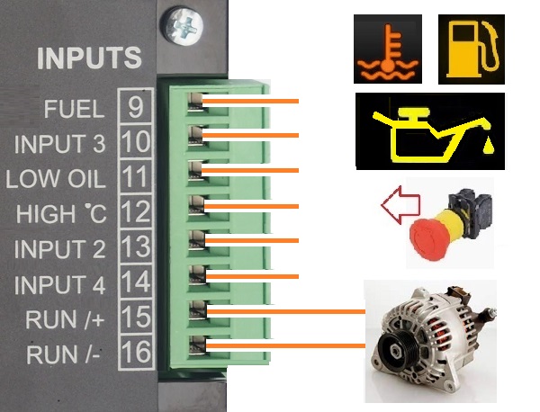 ATS CONTROLLER DIGITAL INPUTS