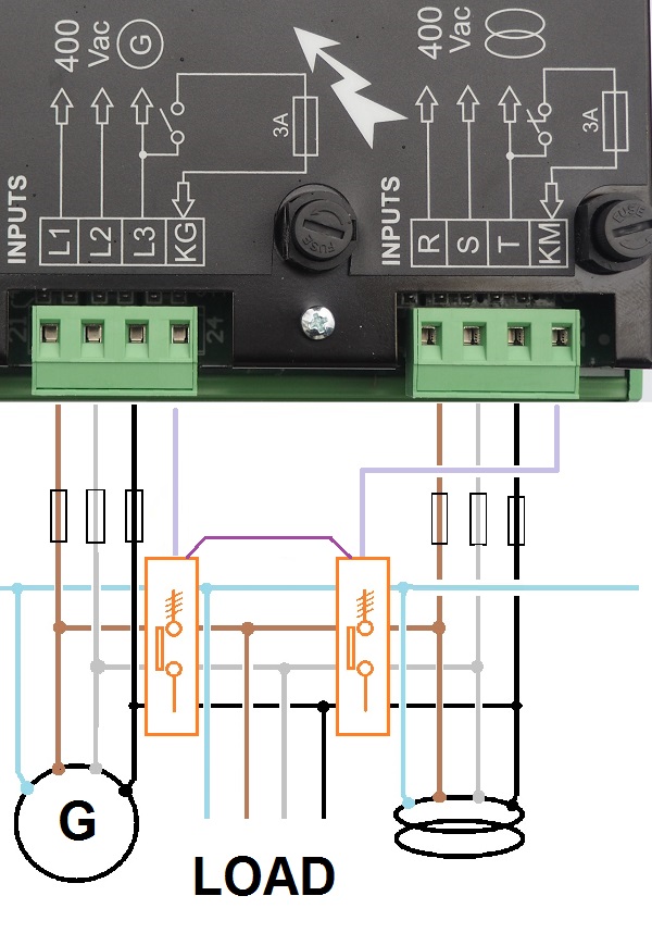 VOLTAGE MEASUREMENTS