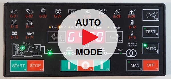 ATS CONTROLLER AUTO MODE OF OPERATION VIDEO TUTORIAL