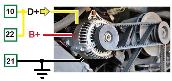 AMF CONTROLLER BELT MONITORING