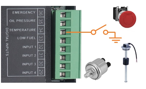 AMF CONTROLLER DIGIAL INPUTS