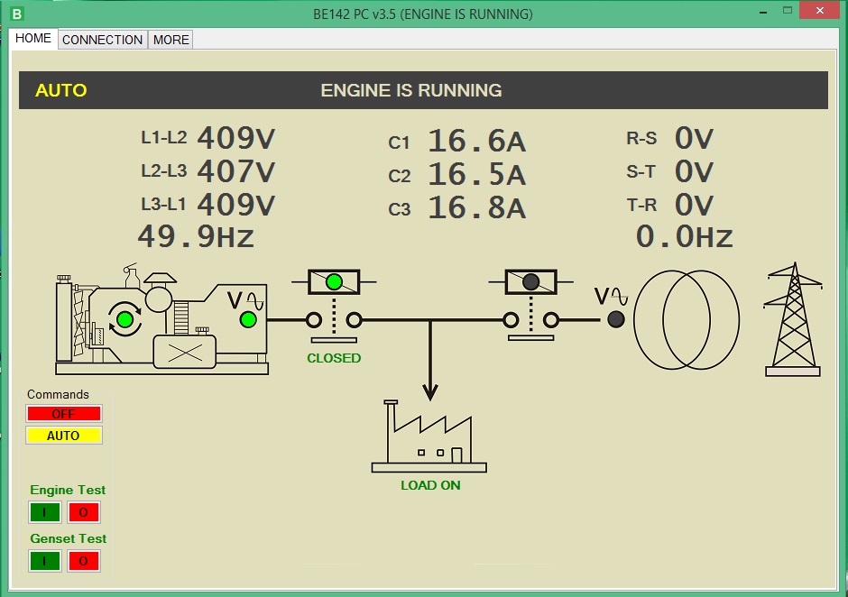 status of the standby generator