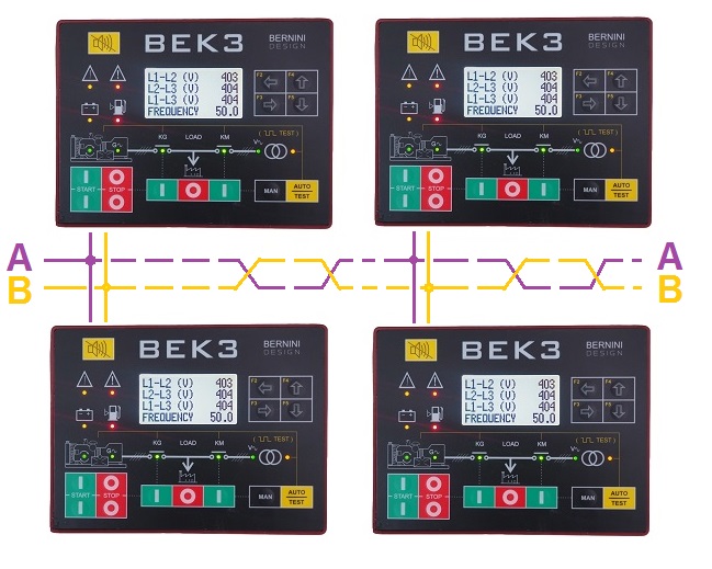 CONTROLADOR AMF MODBUS.jpg