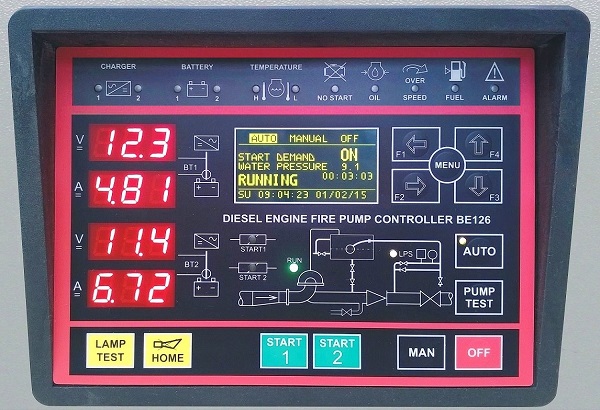NFPA20 COMPLIANT DIESEL FIRE PUMP CONTROLLER