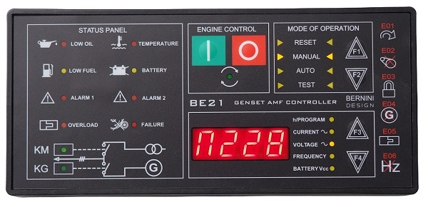 el controlador AMF BE21