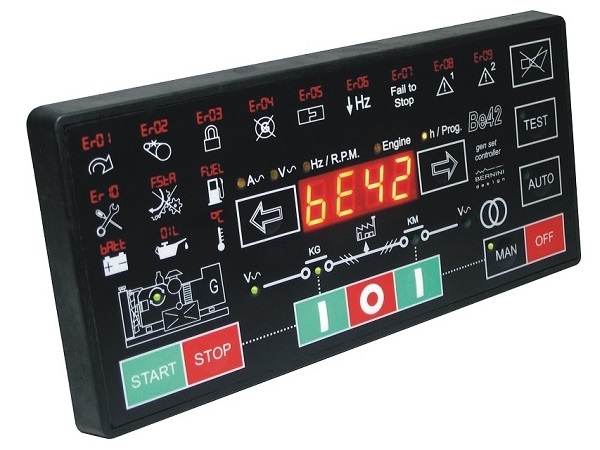 el controlador AMF BE42