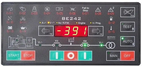 ATS Controller is the Smartest Guardian of Your Standby Generator