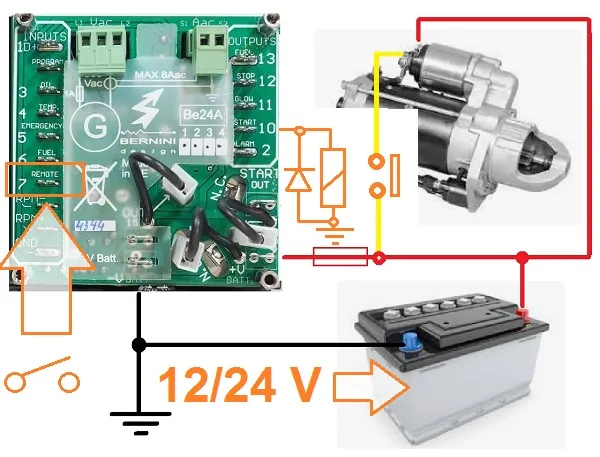 Automatic Generator Start AUTO Start WIRING DIAGRAM