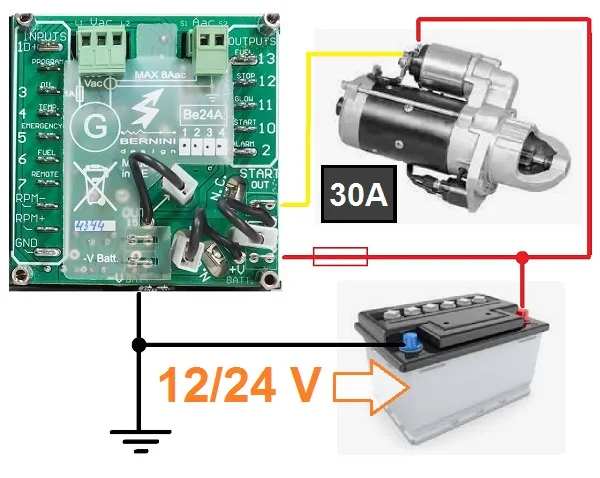 Automatic Generator Start Key Start Connection
