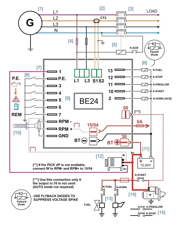 Automatic Generator Auto Start Module Wiring Diagram