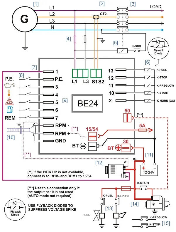 Be24 Genset Key-start Auto-start wiring diagram