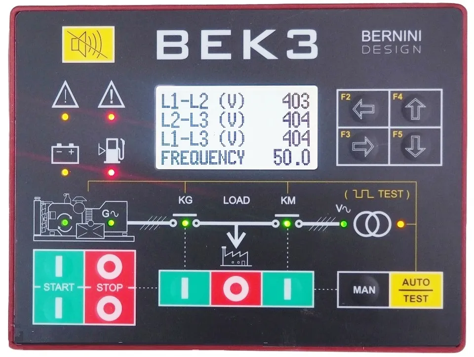 BeK3 AMF Controller Price Breakdown by quantity