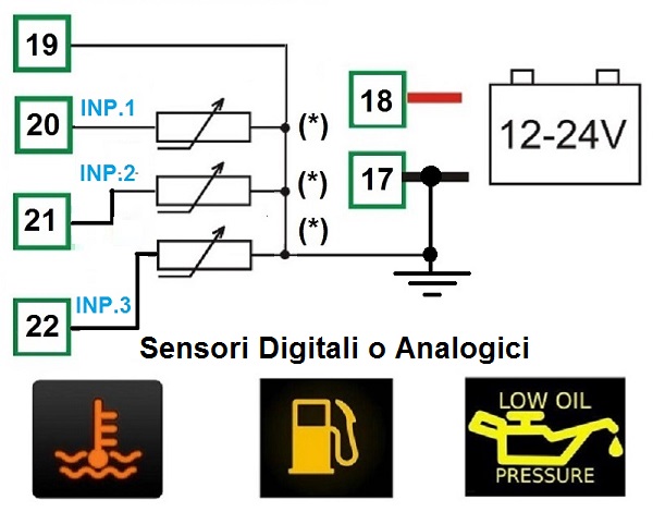 Connessione Sensori Alla Centralina