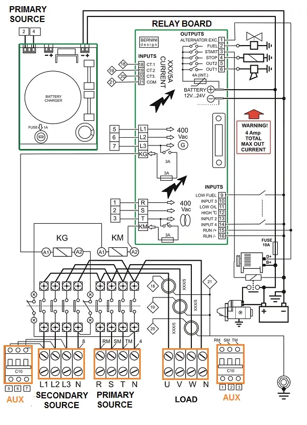 Contactor-Based ATS wiring diagram