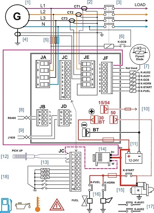 Schema applicativo centralina gruppo eletttrogeno Be124