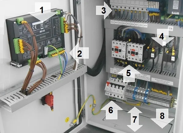 Vista interna quadro automatico con BeK3