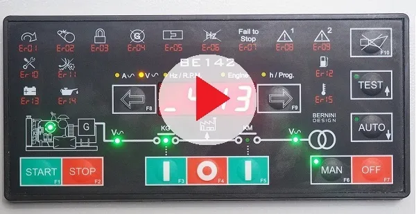 Módulo de control de fallos de red eléctrica automática